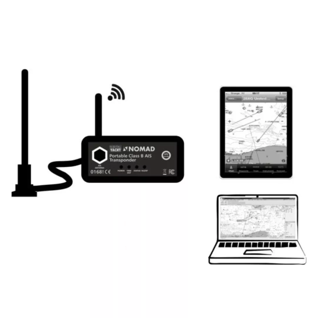 Digital Yacht Nomad 2 Portable AIS Transponder