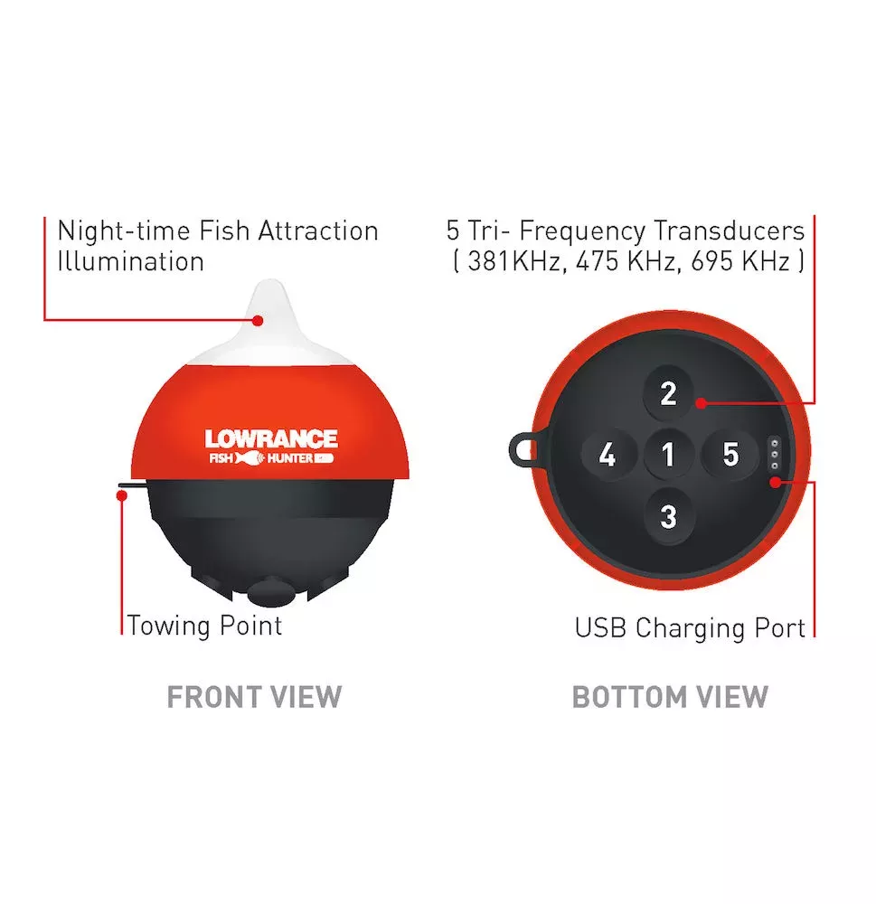 Lowrance Fishhunter 3D