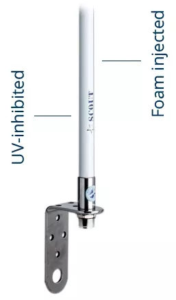 SCOUT KS-61 WiFi Antenna