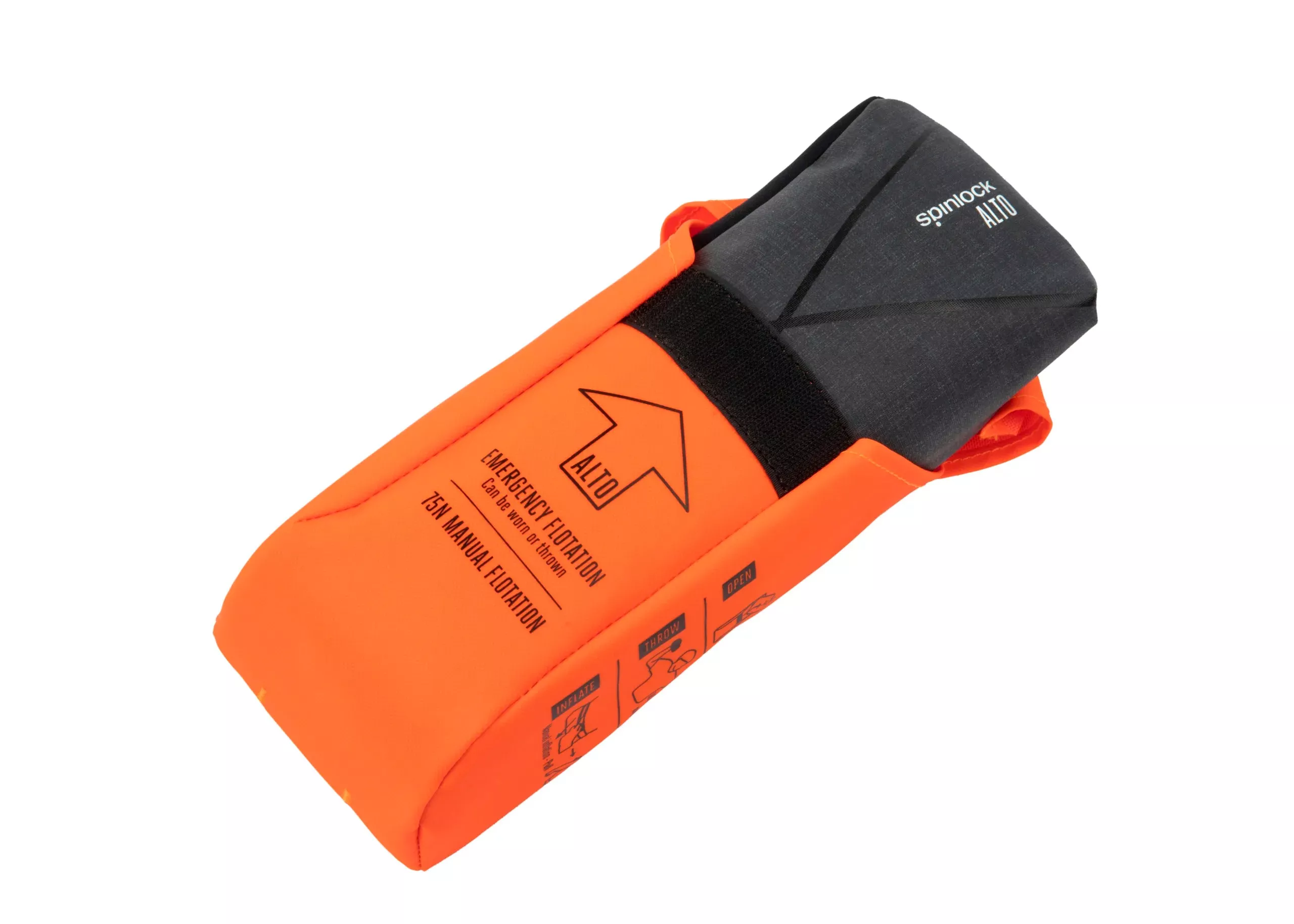 Spinlock Alto Throw Pack